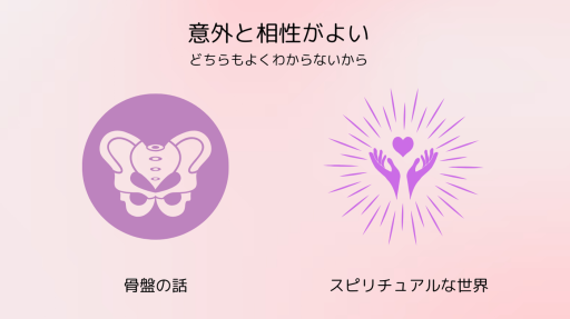 骨盤とスヒ?リチュアル