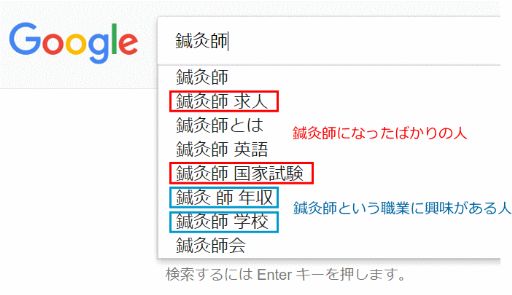 鍼灸師に興味がある人_512