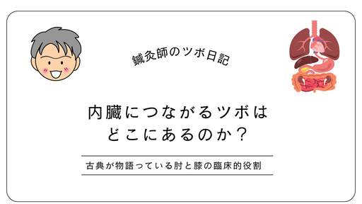 内臓にツボはどこにあるのか