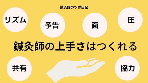 蝹ä»Õ¤Î¾å¼ê¤µ¤Ï¤Ä¤¯¤ì¤ë