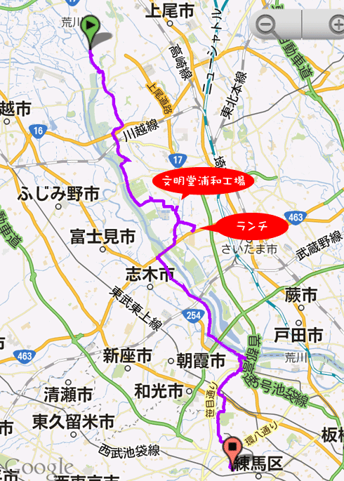 東京 練馬発ポタリング 榎本牧場へ 荒川サイクリングロード Piyoチャリブログ