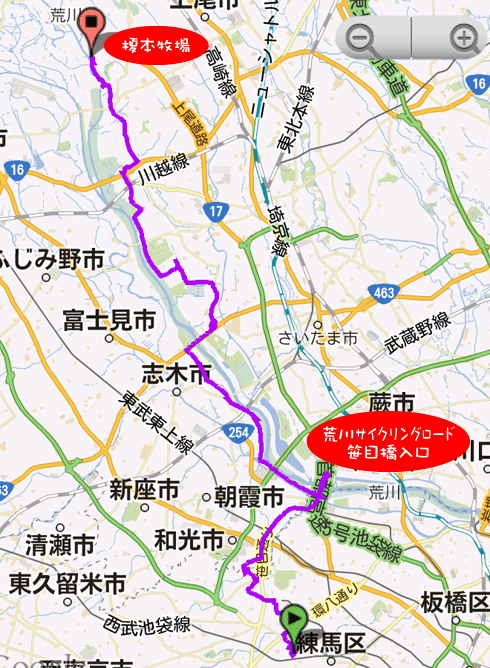 東京 練馬発ポタリング 榎本牧場へ 荒川サイクリングロード Piyoチャリブログ