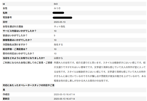 みつきさん②T様