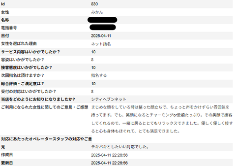 みかんさん③S様