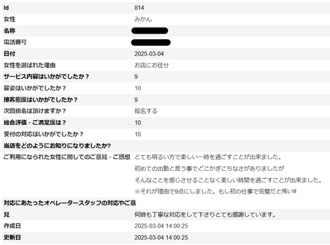 みかんさん①S様
