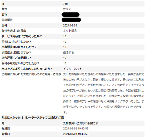 かえでさん②S様