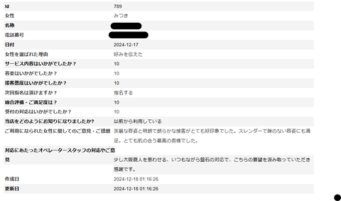 みつきさん①S様
