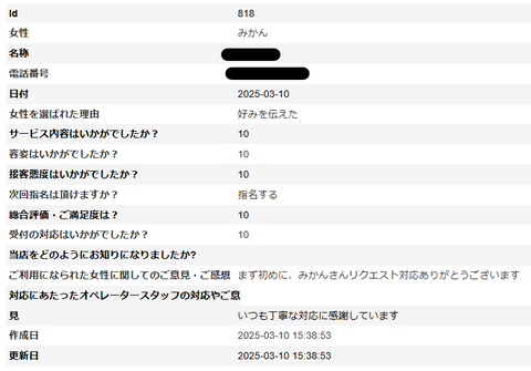 みかんさん②T様