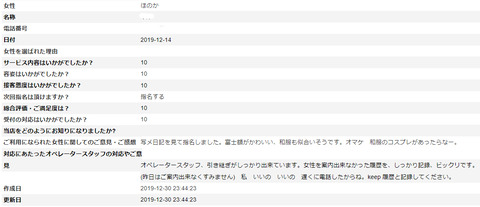 ほのかアンケート