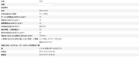 るるアンケート②