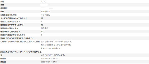 えつこアンケート