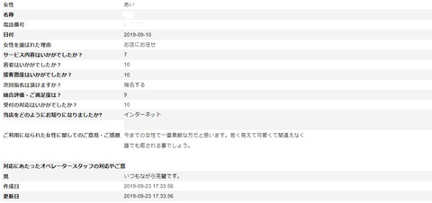 あいアンケート