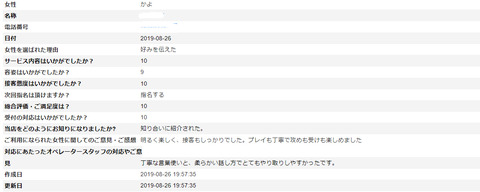かよアンケート