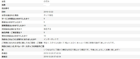 のぞみアンケート