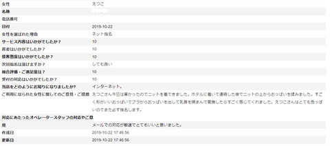 えつこアンケート