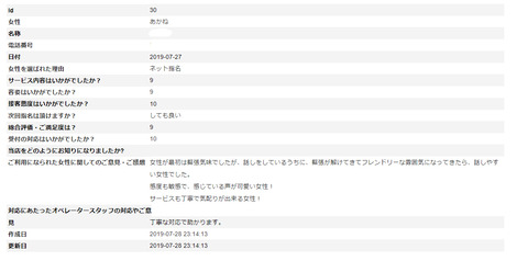 あかねアンケート