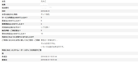 えみこアンケート