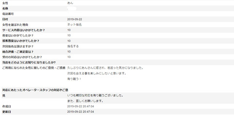 あんアンケート