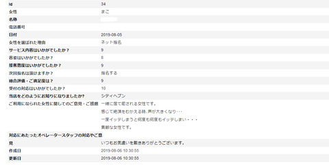まこアンケート