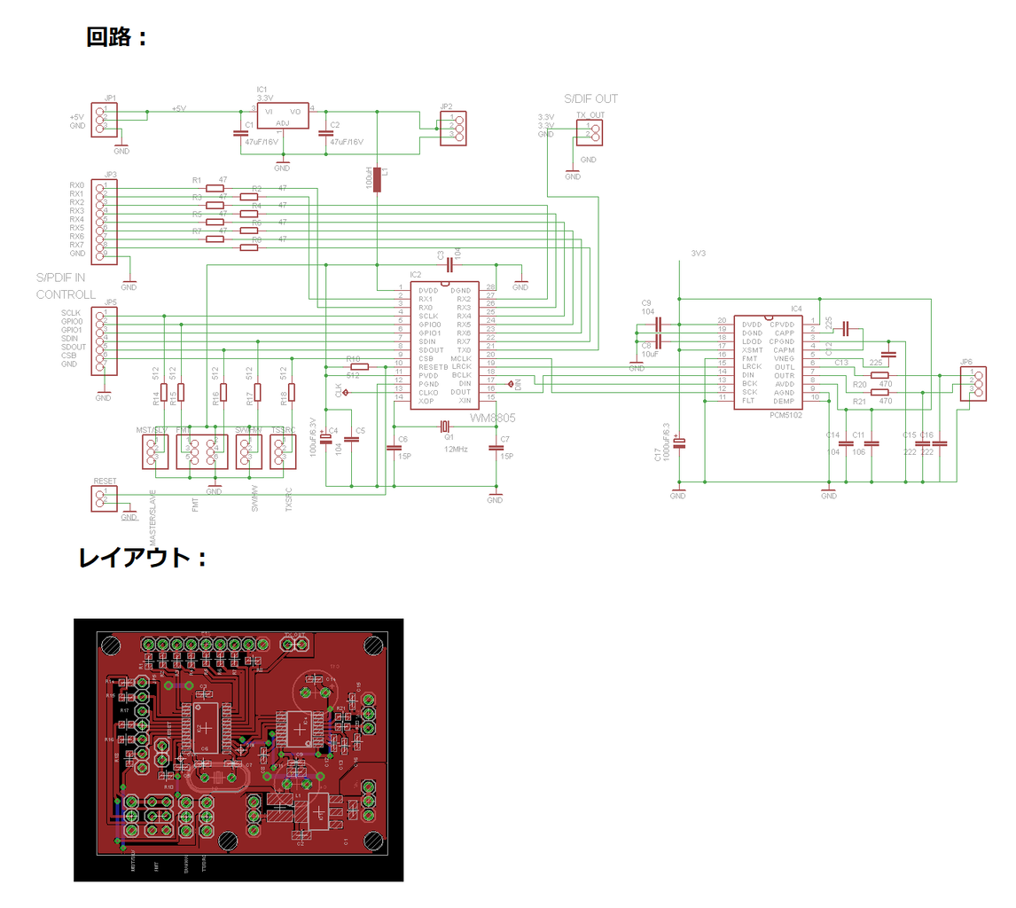 WM8805のデジタルオーディオインターフェースにPCM5102をつける