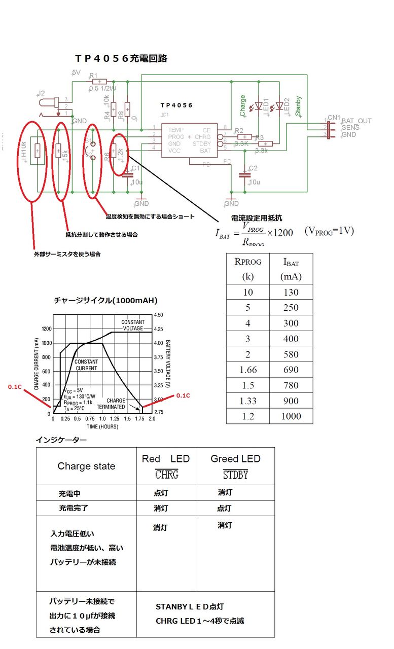 リチウム電池充電用icのtp4056の使い方 温度センサー端子の処理 じじいの電子実験室 リチウム電池充電用icのtp4056の使い方 温度センサー端子の処理 じじいの電子実験室