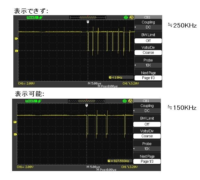 aitendo 巨大な17桁7セグLCD表示器 [LH02813B-TDC-1]のアドレス