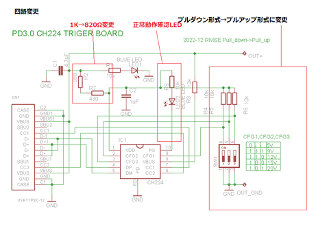 PD3.0トリガー(DECOY)CH224K基板[動作] : じじいの電子実験室
