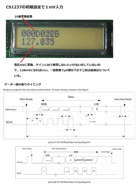 CS1237 24ビットADコンバーター初期設定で変換[PSOC5] : じじいの電子実験室