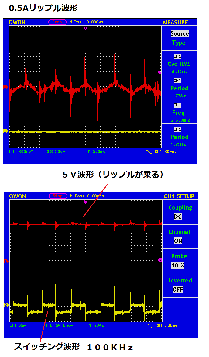 ダイソーのＵＳＢ充電シガープラグ５Ｖ１Ａ : じじいの電子実験室