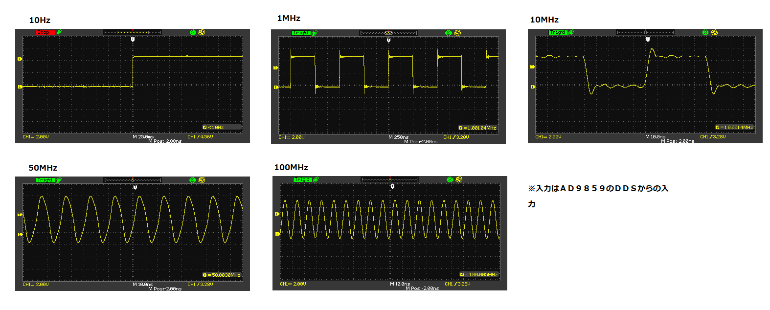 Tlv3501 コンパレーター でカウンター入力アンプ じじいの電子実験室