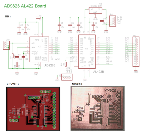 AD9283で高速オシロスコープ用の実験[回路基板切削] : じじいの電子実験室