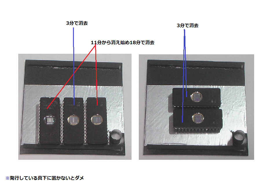 紫外線ランプGTL3でROMイレーサー[消去確認] : じじいの電子実験室