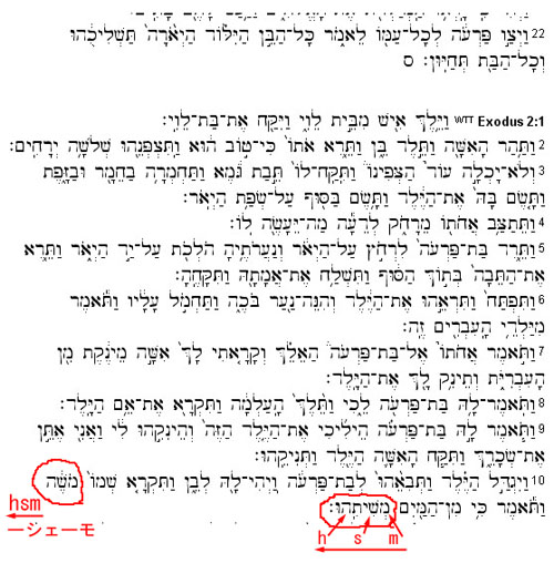 出エジプト記 1章22～2章10節 : 永野牧師の部屋第1