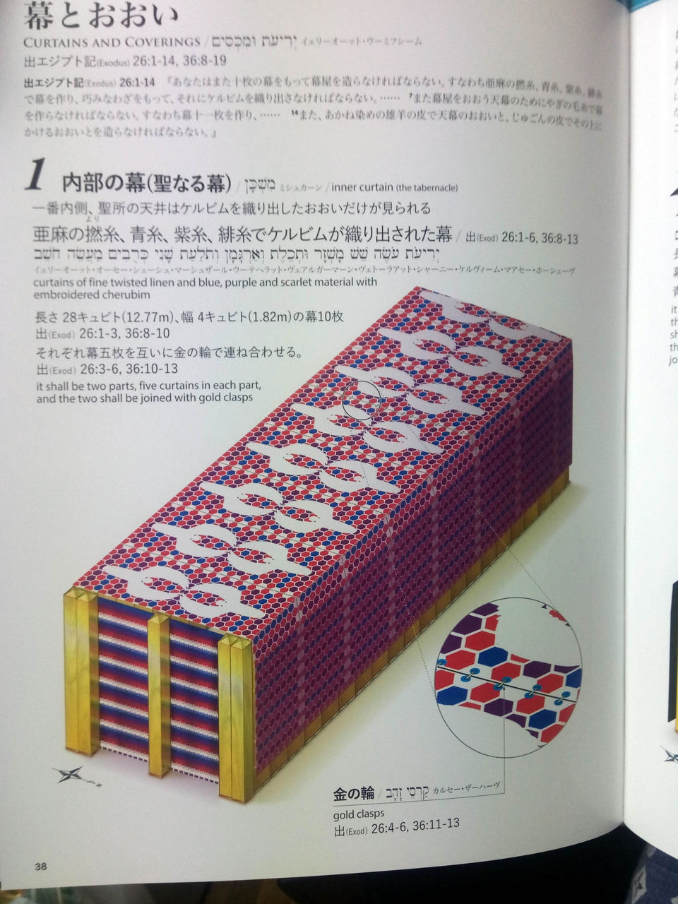 永野牧師の部屋第１ 聖書のはなし