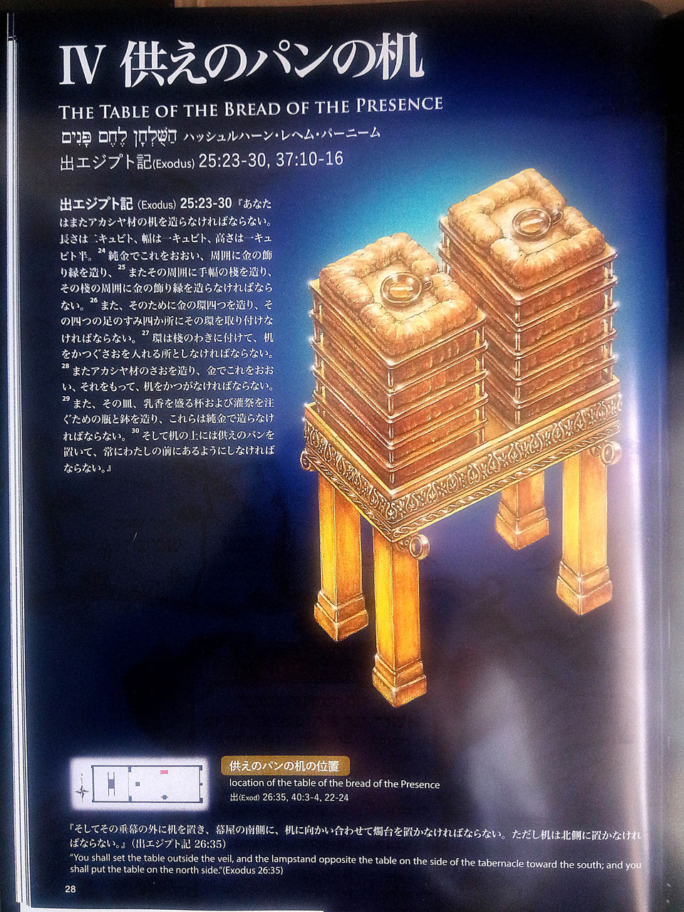 出エジプト記25章 幕屋建設と及び付帯器具についての指示