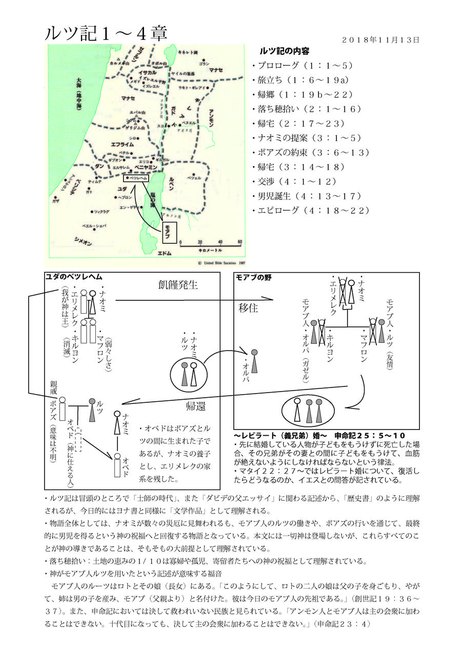 ルツ記1 4章 永野牧師の部屋第1 ルツ記1 4章 永野牧師の部屋第1