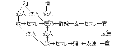 SnapCrab_NoName_2013-4-26_17-30-9_No-00