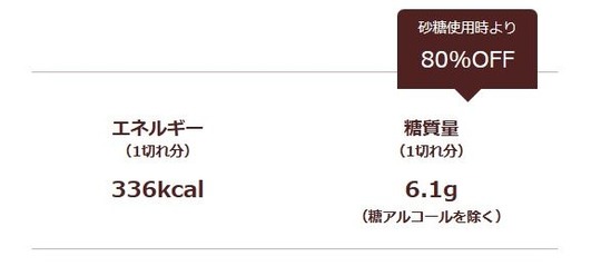 チョコ2