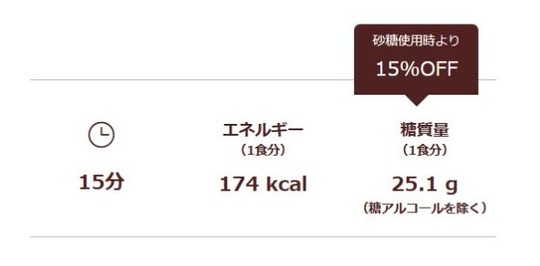 糖質・カロリー