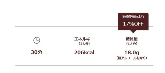 ラカント