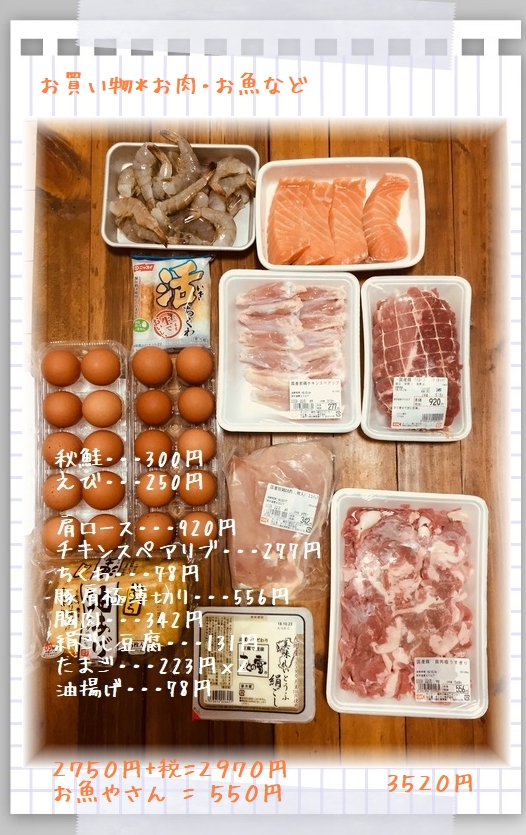 買い物2