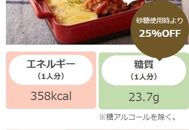 ラカント