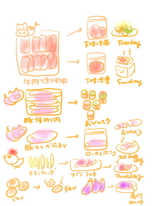 export-2