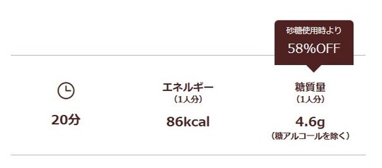 cocoa2