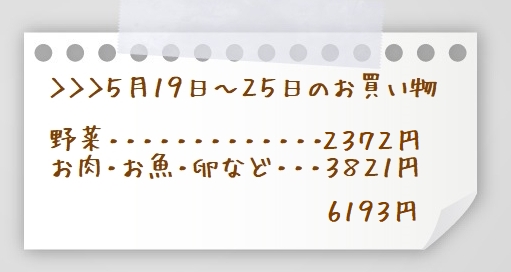 5月お買い物3