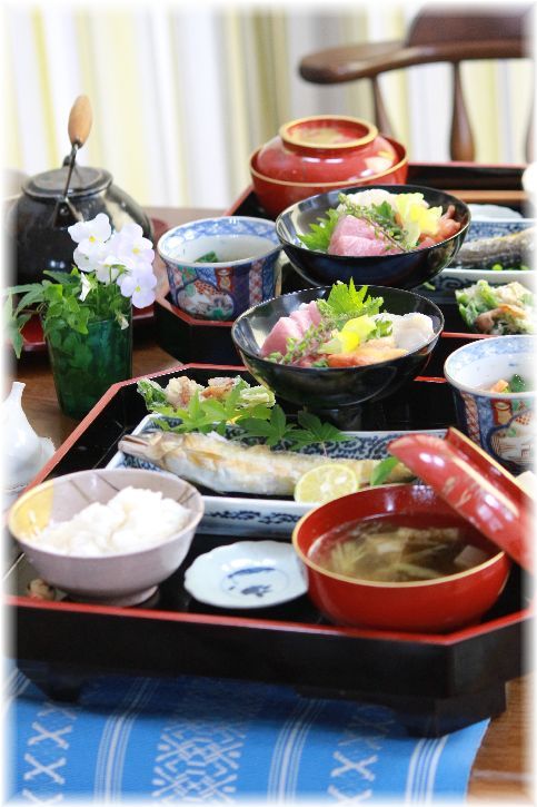 鮎の塩焼きとお刺身の献立。と 築地のお買いもの。