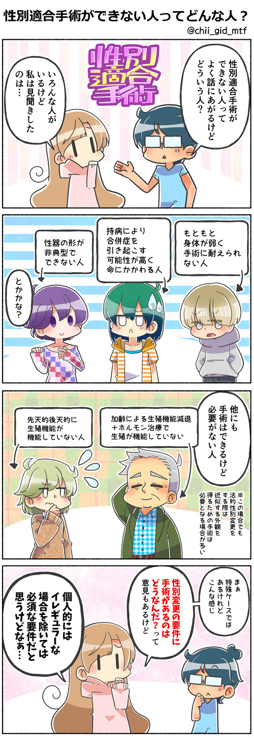 性別適合手術ができない人ってどんな人?