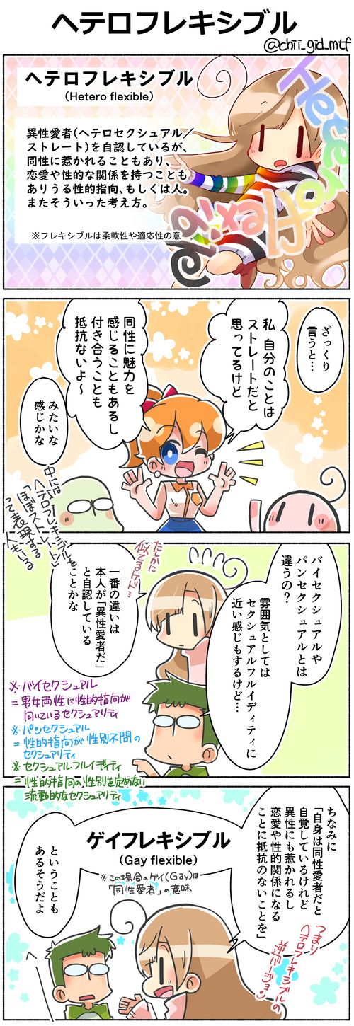 ヘテロフレキシブル
