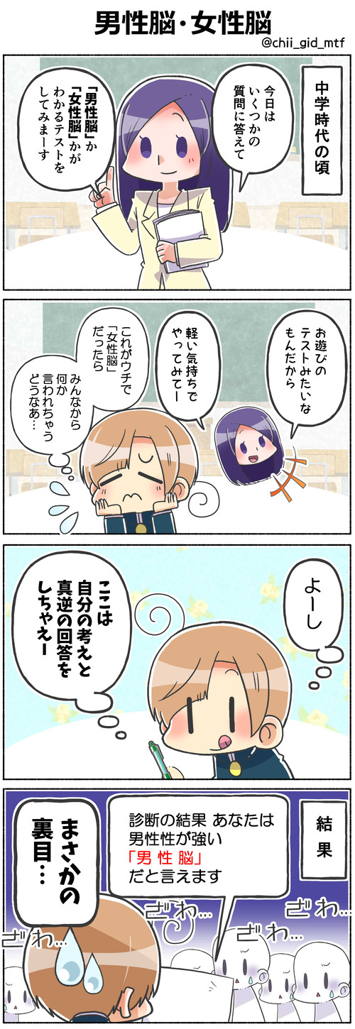 男性脳・女性脳