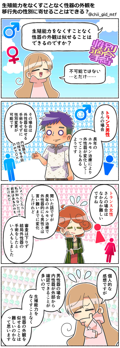 生殖能力をなくすことなく性器の外観を